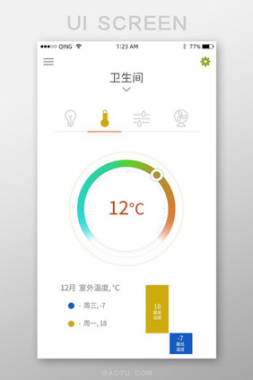 智能家居图表卫生间温度设置监测界面