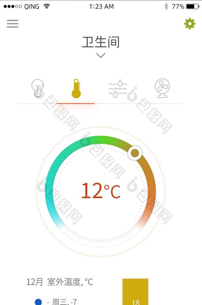智能家居图表卫生间温度设置监测界面