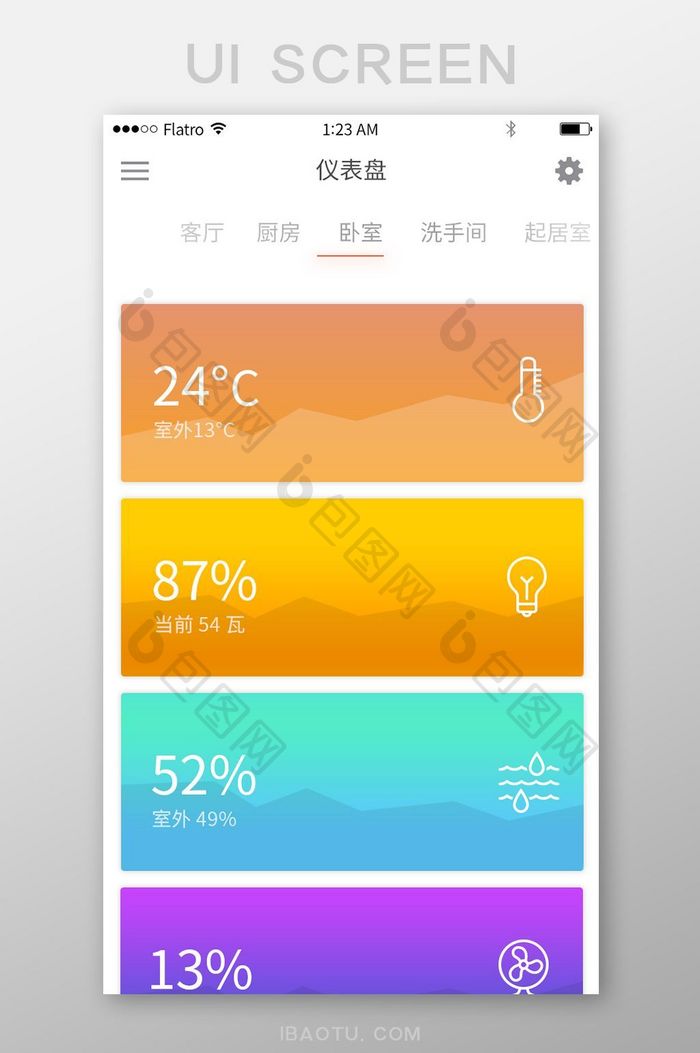 智能家居设定界面仪表盘温度电量湿度界面