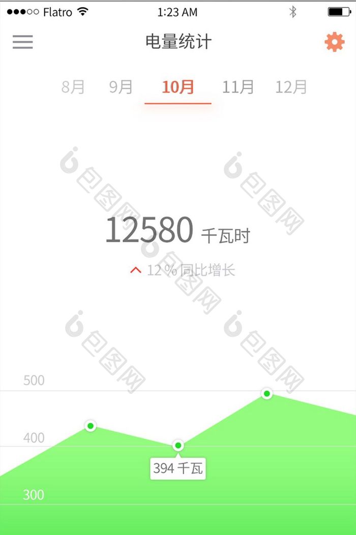 智能家居数据统计电量消耗进度表界面