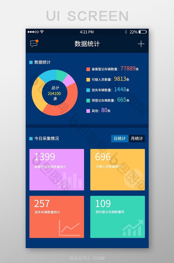 数据统计图表车辆管理信息采集大数据可视化图片图片