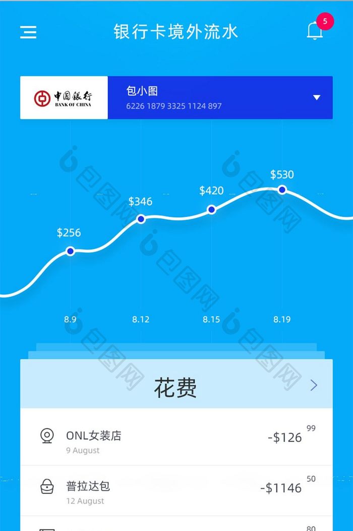 银行卡信用卡境外支付交易流水图表界面