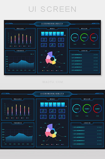 大屏展示数据可视化UI界面图片