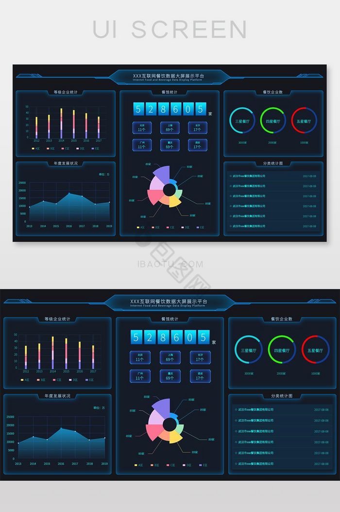 大屏展示数据可视化UI界面图片