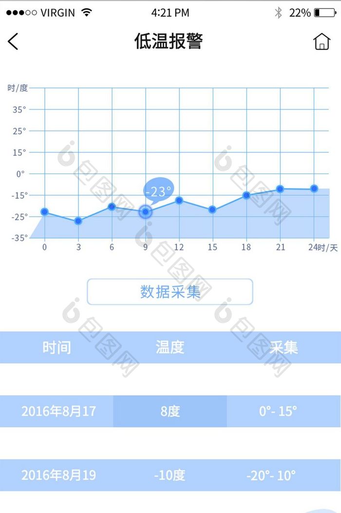 白色简约风降温预警信息数据显示界面