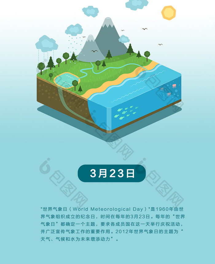国际气象日卡通大气手机海报图