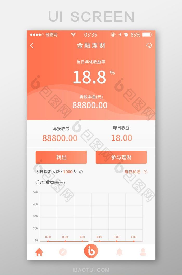 珊瑚橘扁平简约金融理财UI移动界面