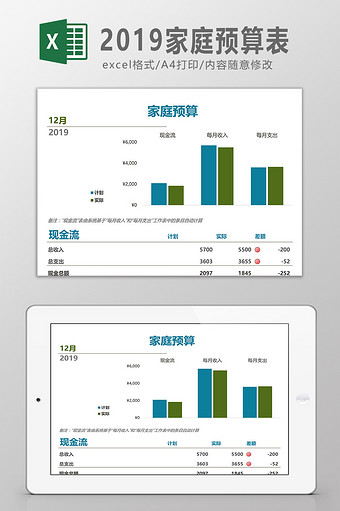 2019家庭预算表Excel模板图片