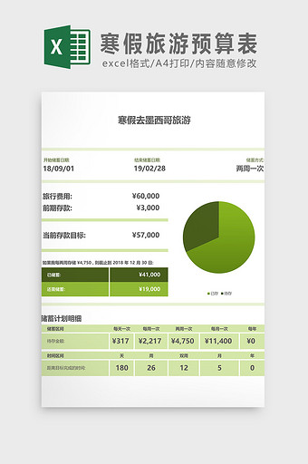 寒假旅游预算表Excel模板图片