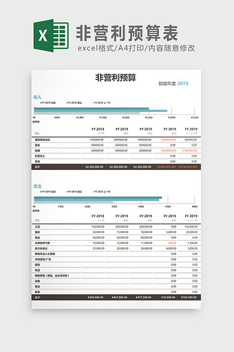 非营利预算表Excel模板图片