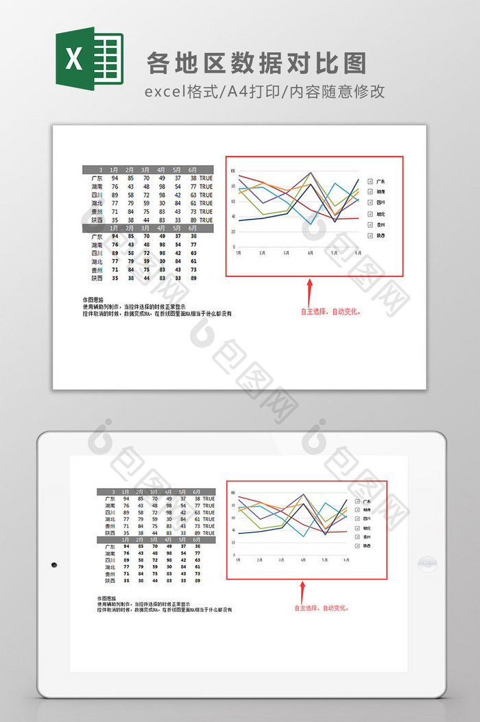各地区数据对比图Excel模板