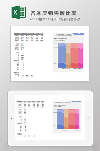 各季度销售额比率Excel模板图片