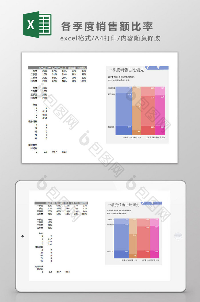 各季度销售额比率Excel模板