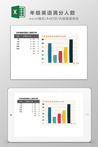 年级英语满分人数Excel模板图片