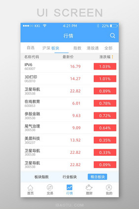 数据列表金融app界面