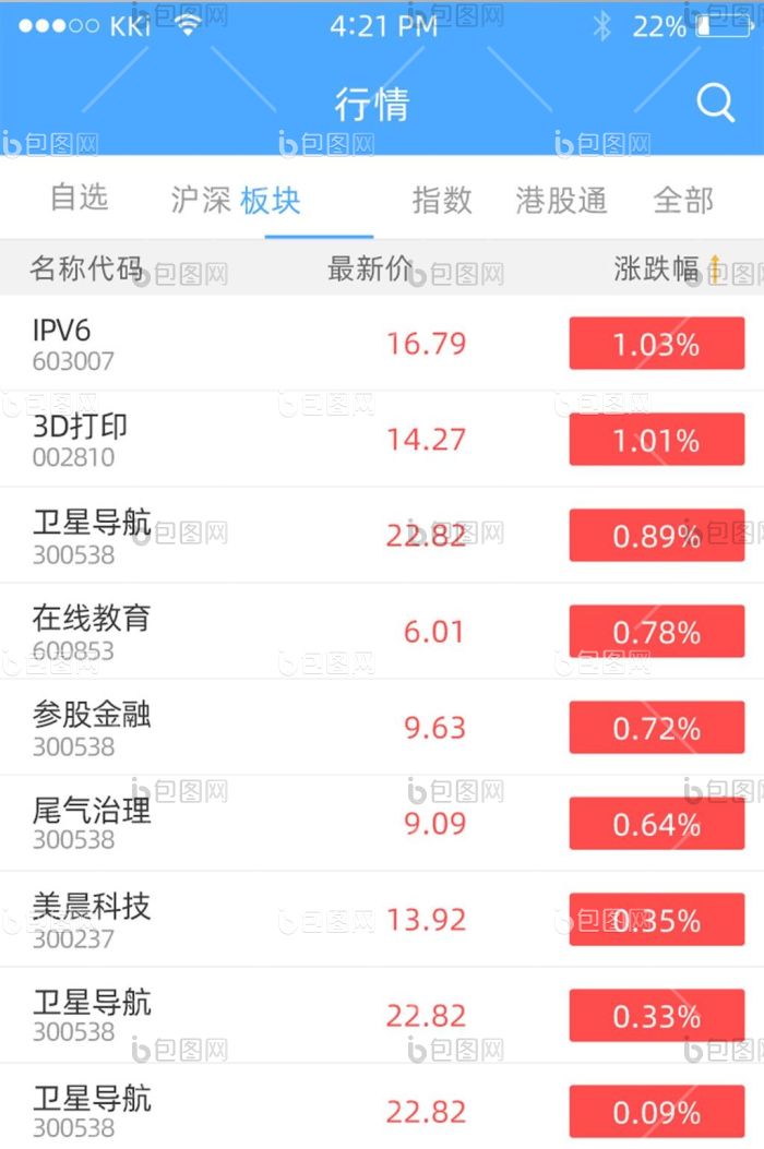 数据列表金融app界面-包图网