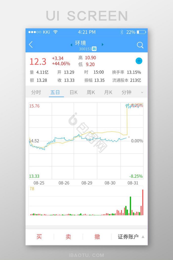 行情数据金融app界面图片