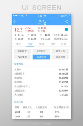 结构详情金融app界面