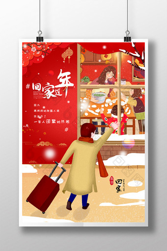 2019年红色喜庆春节回家过年暖心海报图片