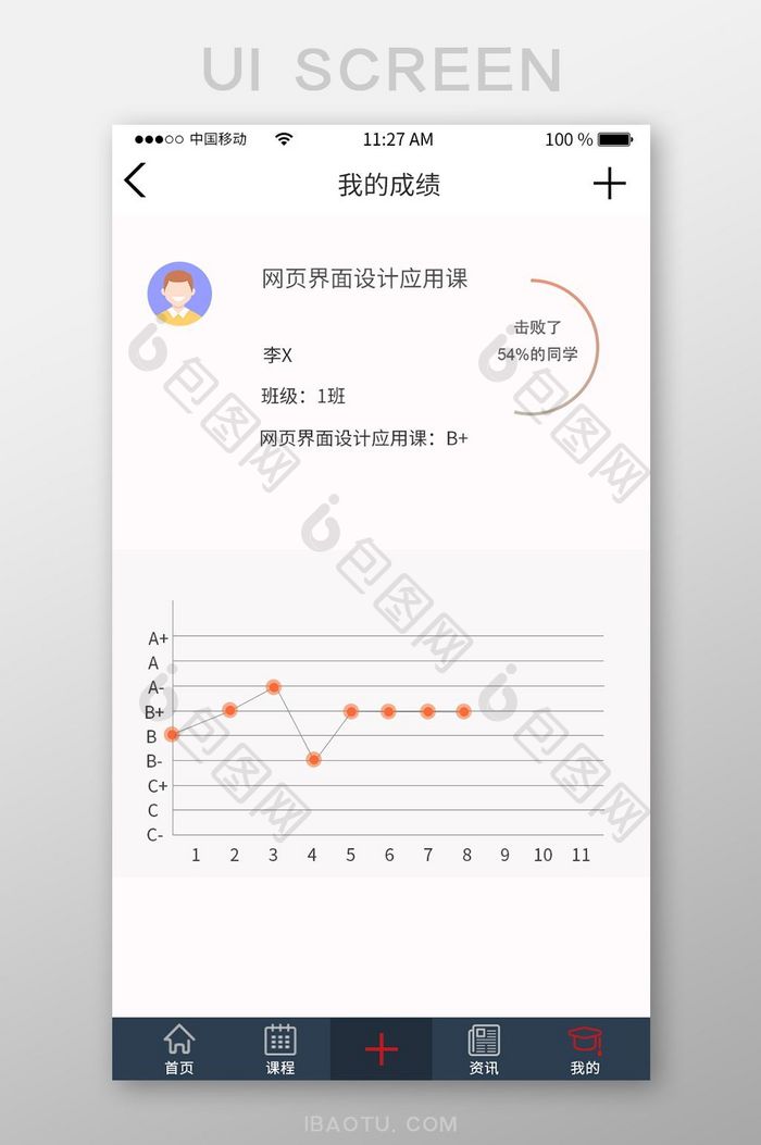 成绩课程app界面