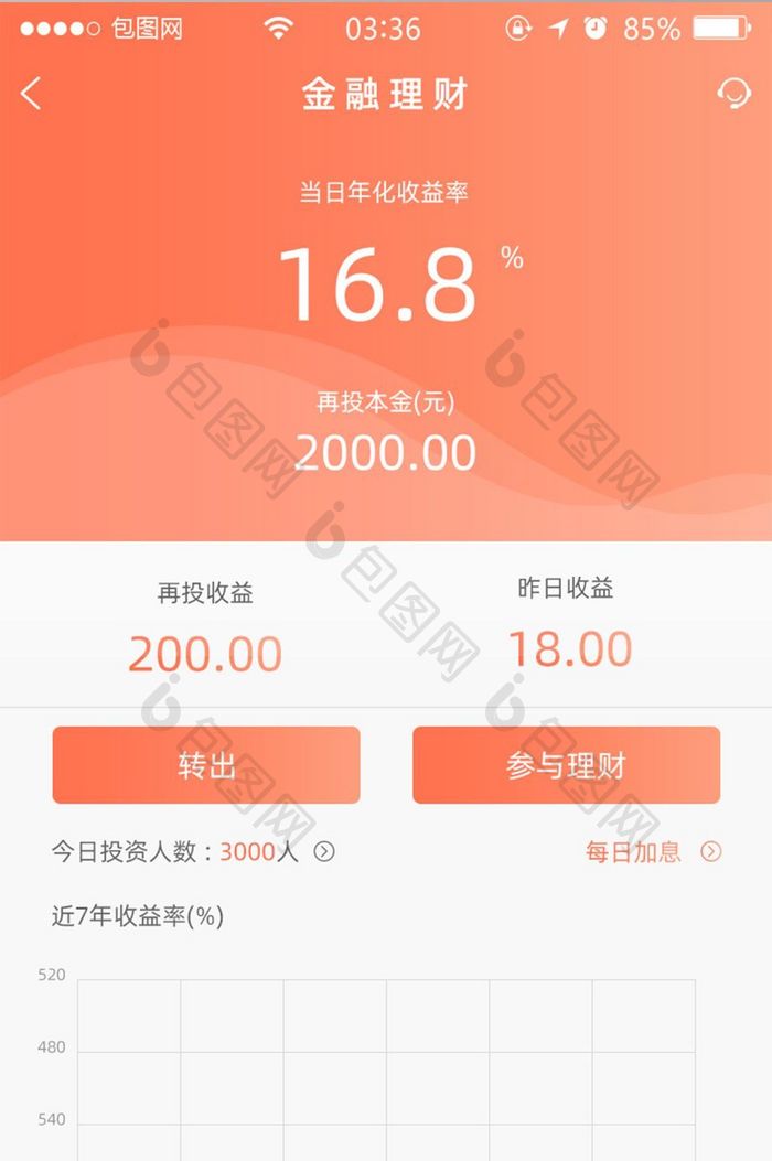 珊瑚橘扁平简约金融理财数据UI移动界面