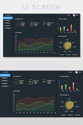 深蓝色数据可视化UI网页界面