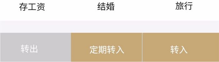 扁平商务金融app金库ui移动界面