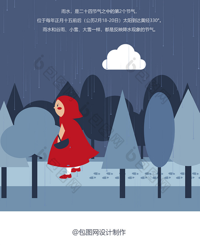 蓝色夜景扁平插画雨水手机海报