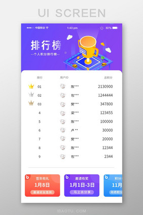 渐变排行榜排名UI移动界面