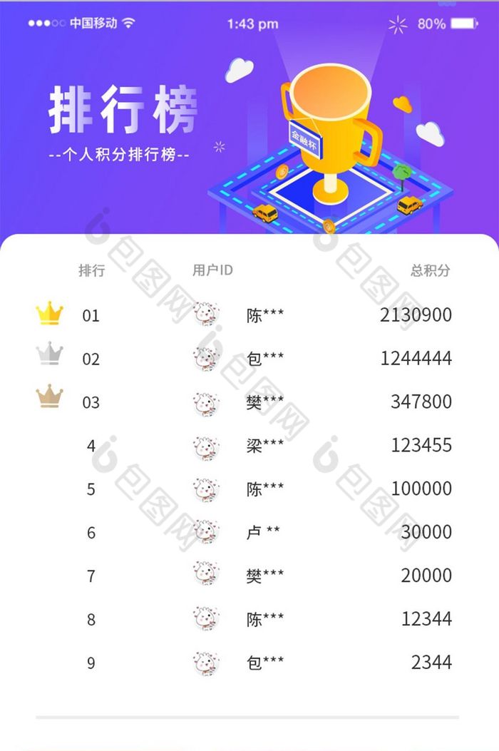 【psd】 渐变排行榜排名ui移动界面 所属分类: ui设计 文件格式: psd