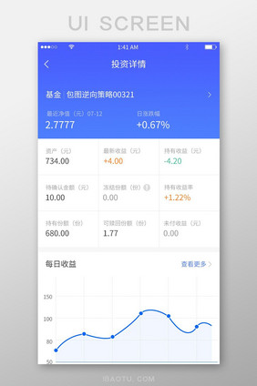 蓝色简约风格投资数据详情展示界面