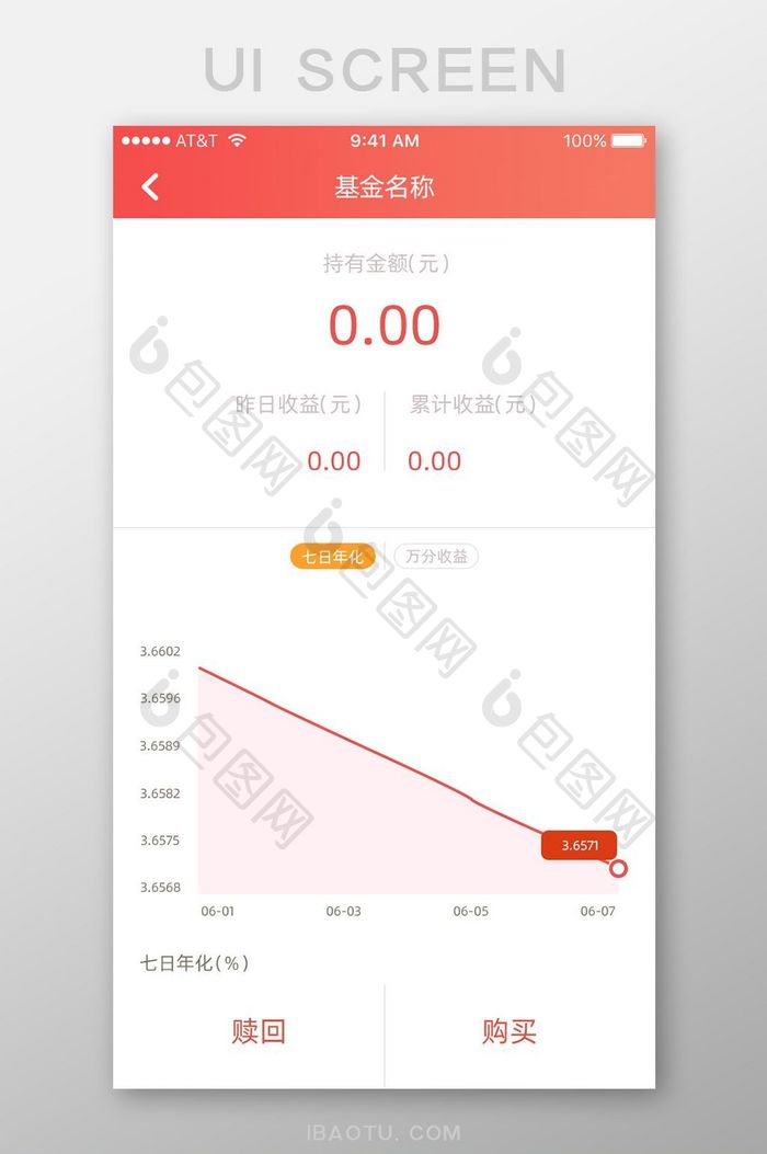 珊瑚橘金融数据页面设计UI设计
