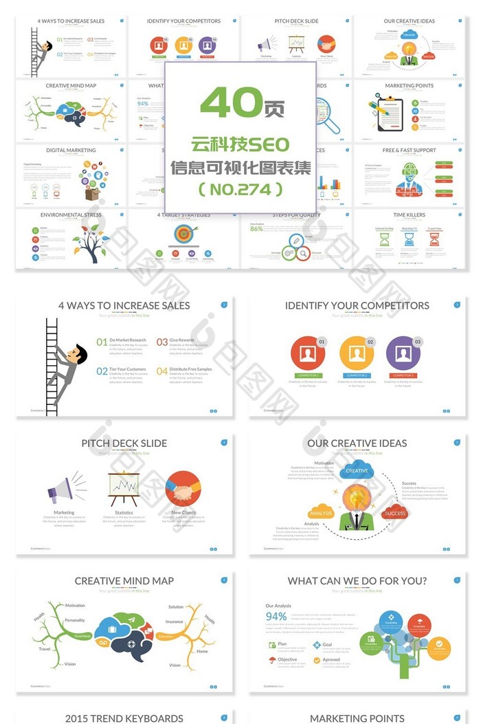 40页云科技SEO信息可视化PPT图表