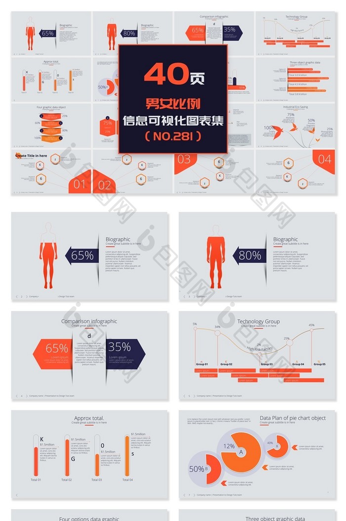 40页男女比例百分比信息可视化PPT图表
