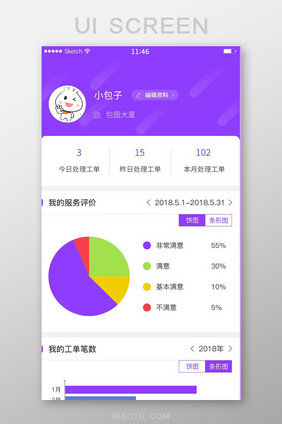 紫色风格个人工单中心饼图数据展示界面