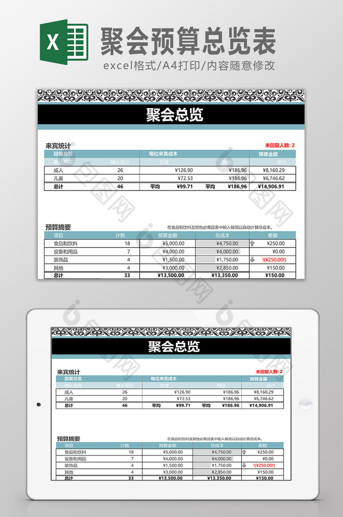 聚会预算总览表Excel模板