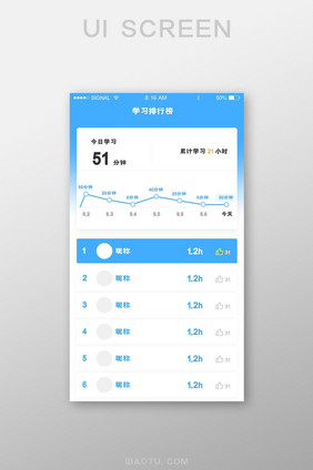 教育行业蓝色学习课时排行榜app界面设计