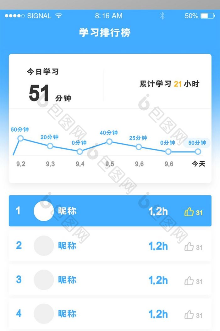 教育行业蓝色学习课时排行榜app界面设计