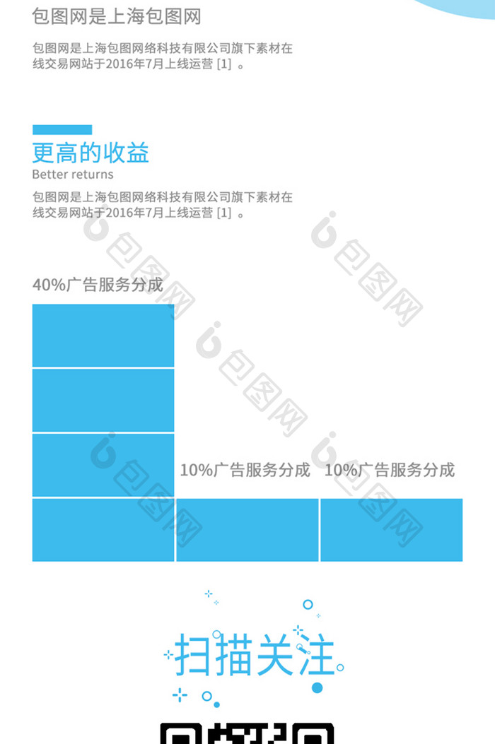 蓝色企业邀请函H5长图