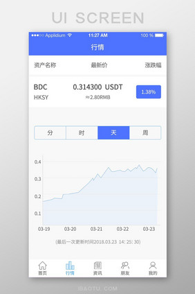 蓝色行情金融app界面