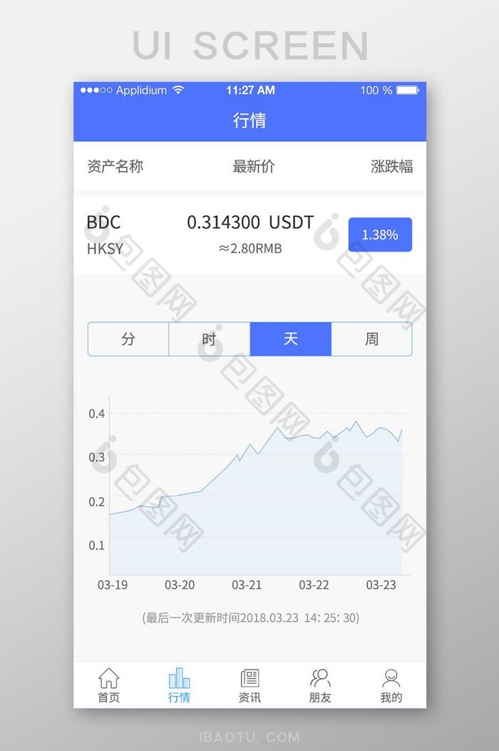 蓝色行情金融app界面