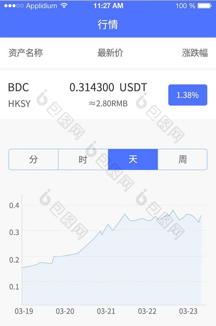 蓝色行情金融app界面