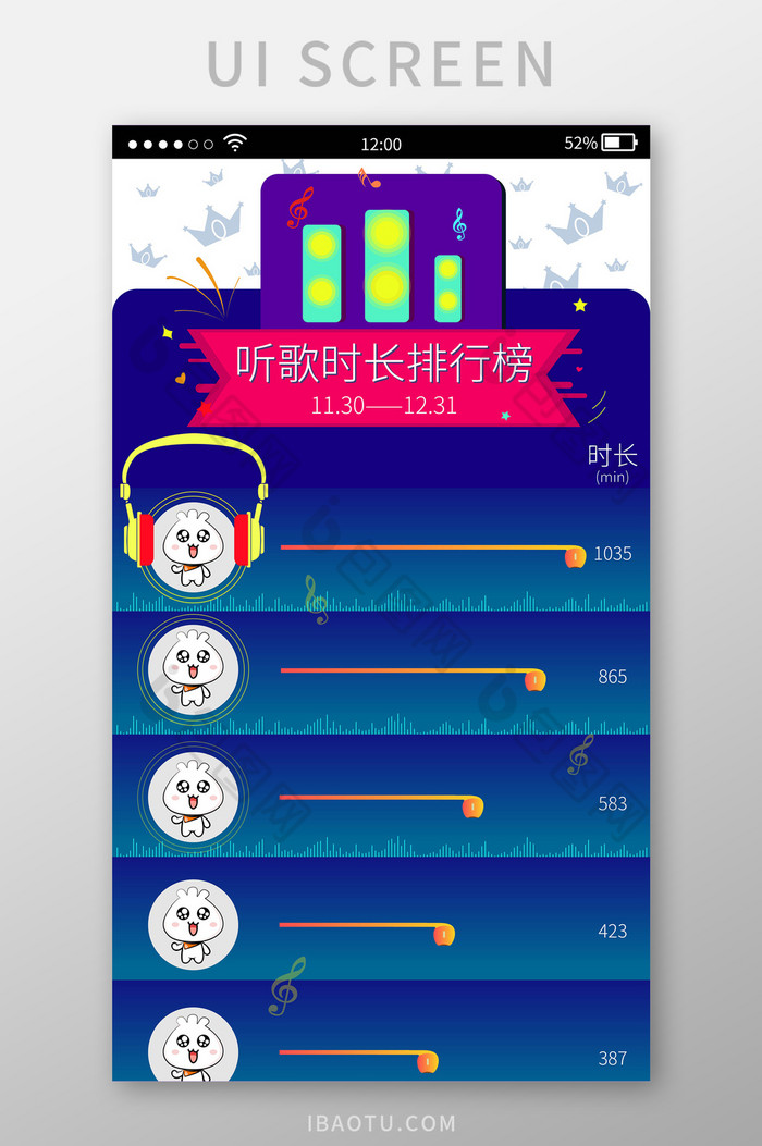 蓝色音乐听歌时长排行榜UI移动界面图片图片