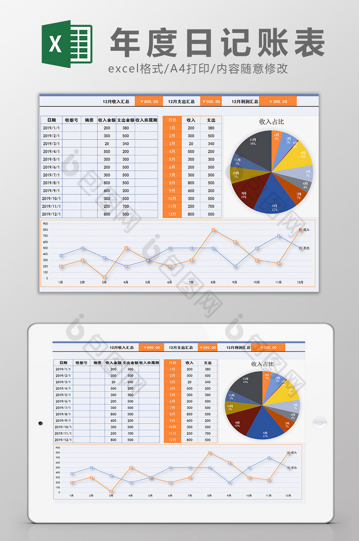 年度现金日记账报表收支图表Excel模板图片图片