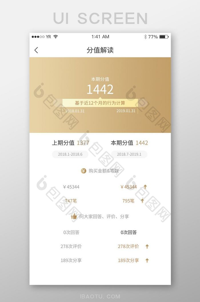 金色渐变简约分值解读对比展示界面
