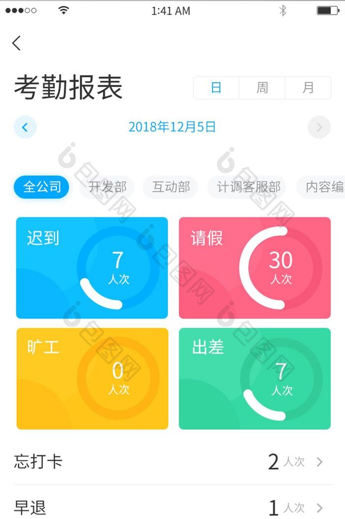 彩色简约卡片式考勤报表展示界面
