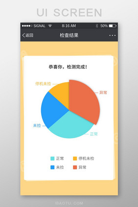 黄底简约商务风图饼状弹窗信息分类展示界面