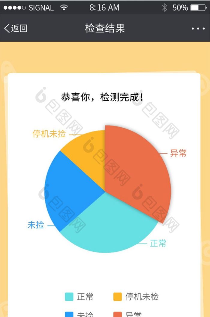 黄底简约商务风图饼状弹窗信息分类展示界面