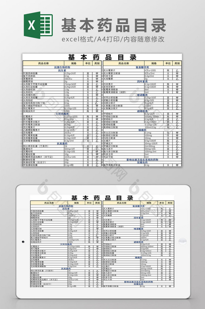 医院基本药品目录Excel模板