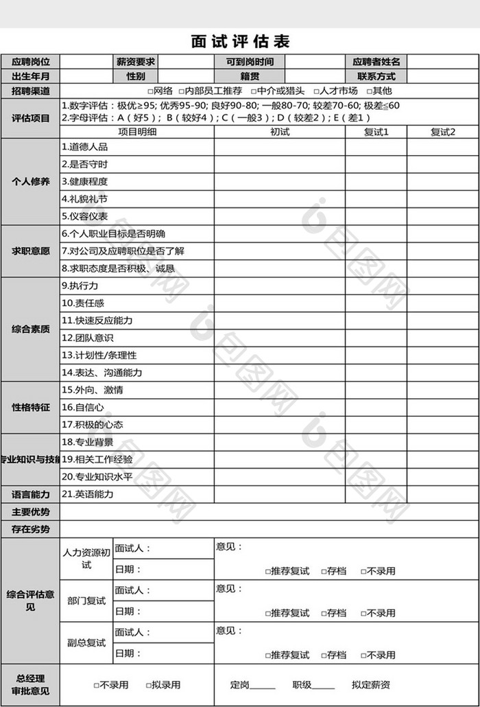 面试评估表Excel模板